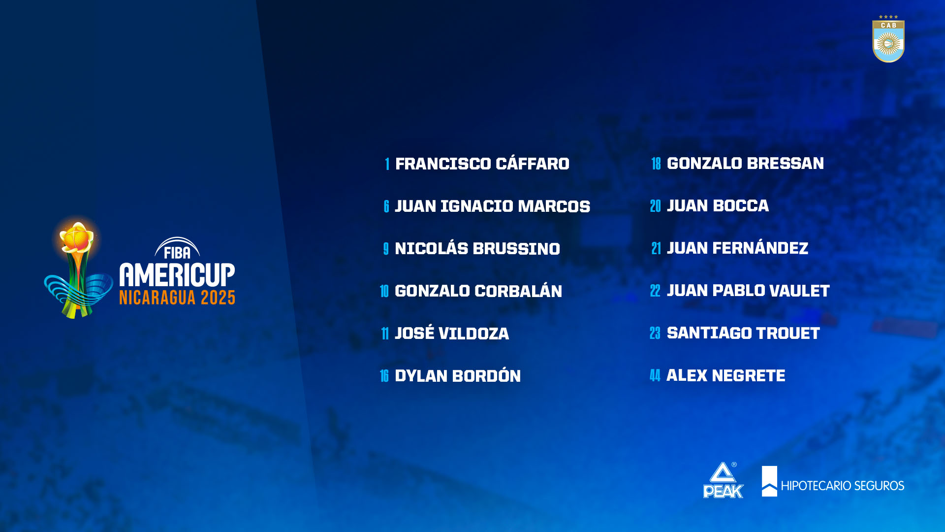 Pablo Prigioni confirmó los 12 jugadores para la AmeriCup 2025