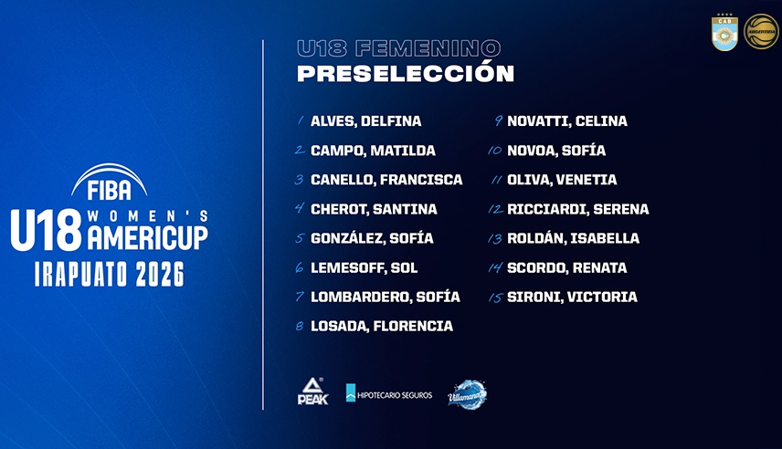 Rumbo a México: Las 15 convocadas de la Selección U18 para la AmeriCup